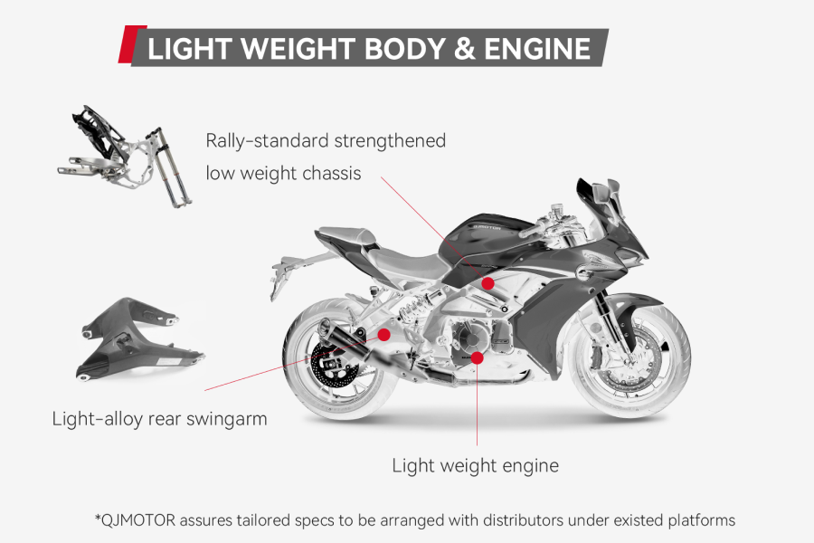 image2 Modularity for more possibility